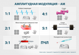 СКЭНАР-1-НТ (исполнение 01)  в Сибае купить Скэнар официальный сайт - denasvertebra.ru 