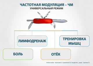 СКЭНАР-1-НТ (исполнение 01)  в Сибае купить Скэнар официальный сайт - denasvertebra.ru 